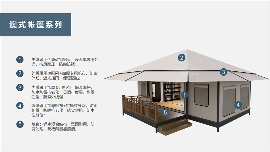 瑞丽市户外野奢帐篷></p><p>此外，生物荧光照明系统还为户外露营增添了一份别样的乐趣。在夜晚，你可以躺在帐篷里，仰望星空，欣赏着周围闪烁的荧光，仿佛置身于一个神秘的童话世界。孩子们会对这神奇的光芒充满好奇，围绕着帐篷嬉戏玩耍，感受大自然赋予的独特魅力。这种独特的体验，将成为你与家人、朋友之间珍贵的回忆，让户外露营变得更加难忘。</p><p>对于追求高品质户外生活的人们来说，生物荧光照明系统的户外野奢帐篷无疑是一个绝佳的选择。它不仅提供了舒适的住宿环境，还为你带来了与自然亲密接触的独特机会。在这个快节奏的时代，让我们放慢脚步，走进大自然，感受生物荧光照明系统带来的奇妙夜晚，开启一场别样的户外野奢之旅。</p><p>随着技术的不断进步，相信生物荧光照明系统将会在未来的户外领域得到更广泛的应用。它将为更多的人带来独特的户外体验，让我们在享受自然的同时，也能领略到科技与自然相结合的无限魅力。让我们一起期待这个充满奇幻光芒的未来户外世界，迎接更多惊喜与美好的到来。</p>    </article>
    <span class=